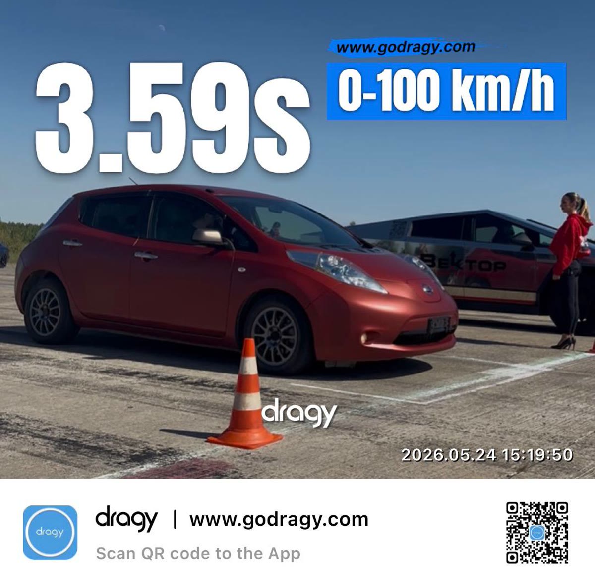 0–100 км/ч за 3,59 с