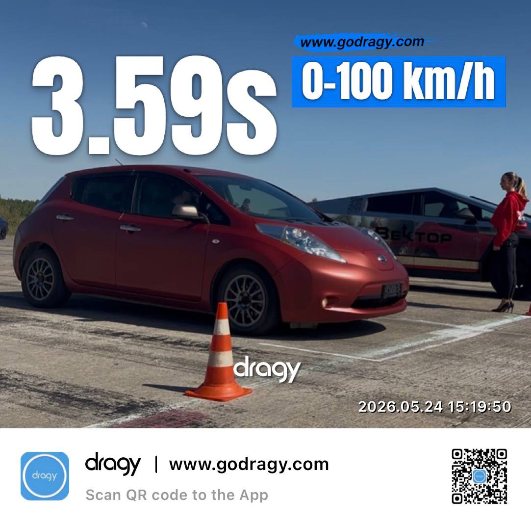 0–100 км/ч за 3,59 с